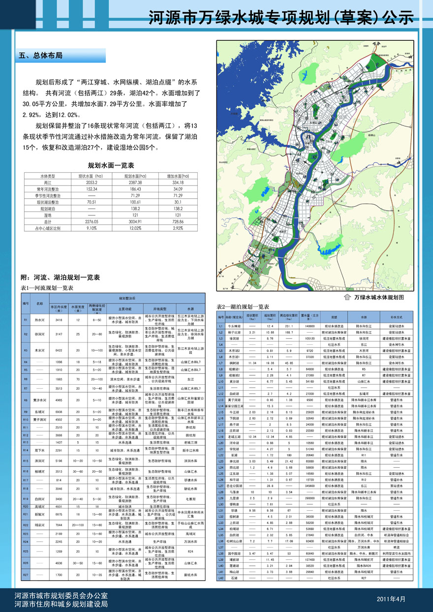 河源市广播电视局未来发展规划展望