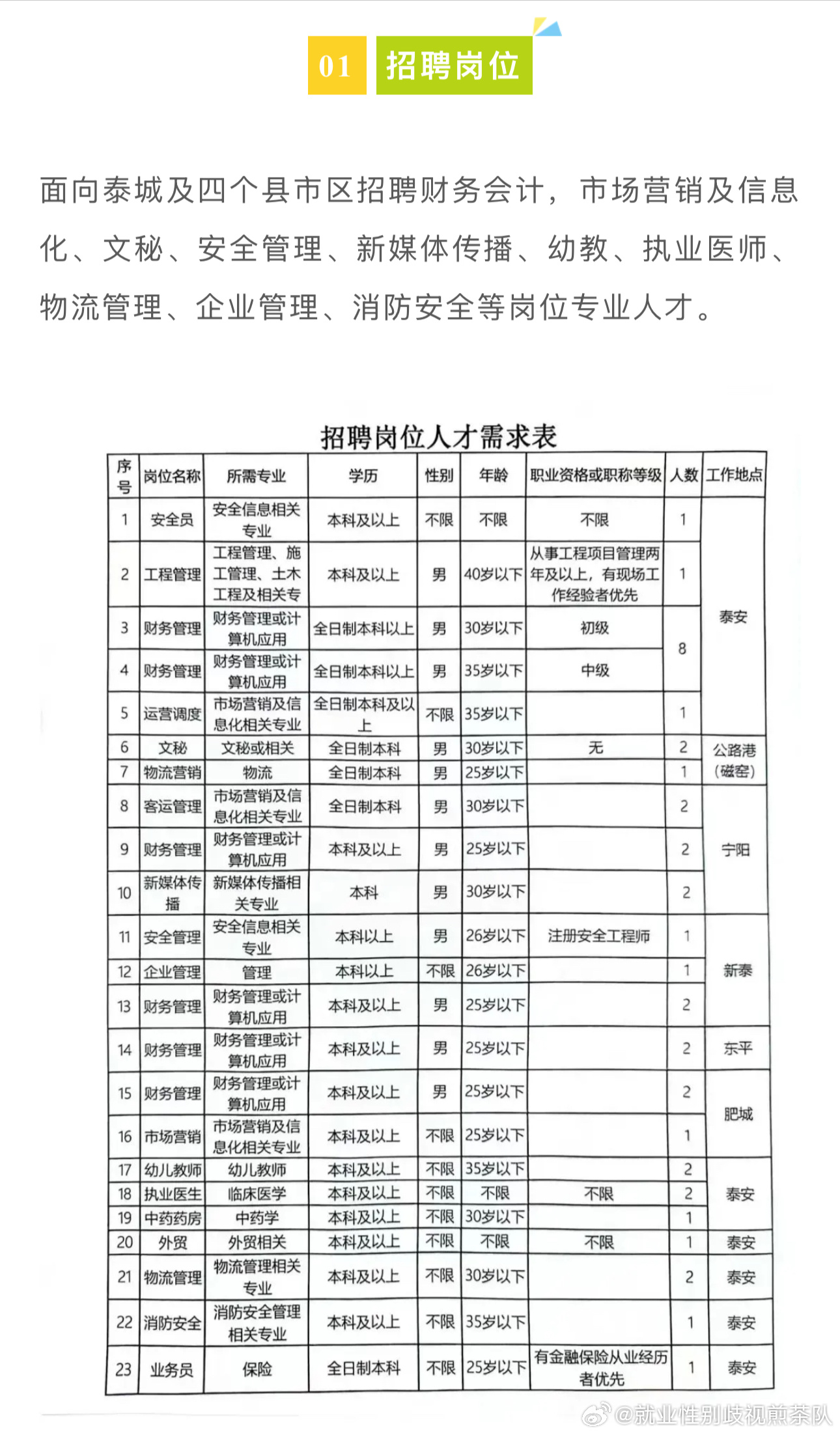 埠柳镇最新招聘信息全面解析