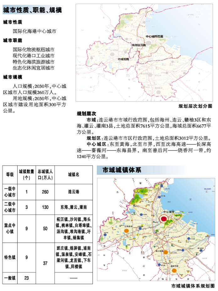 连云港市政管理局最新发展规划概览