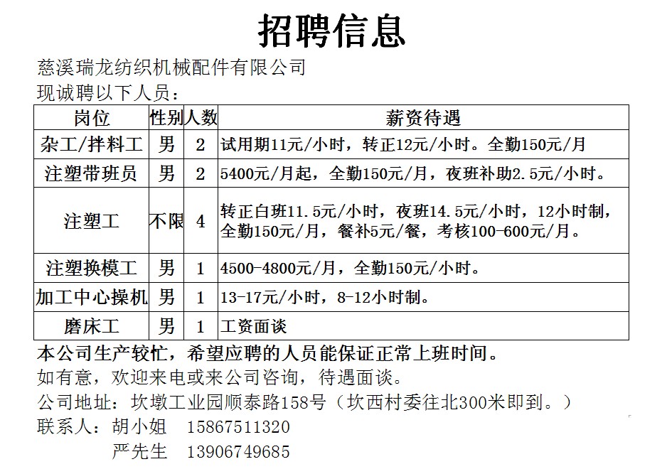 飞鸾镇最新招聘信息全面汇总