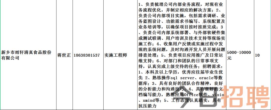 自来桥镇最新招聘信息汇总