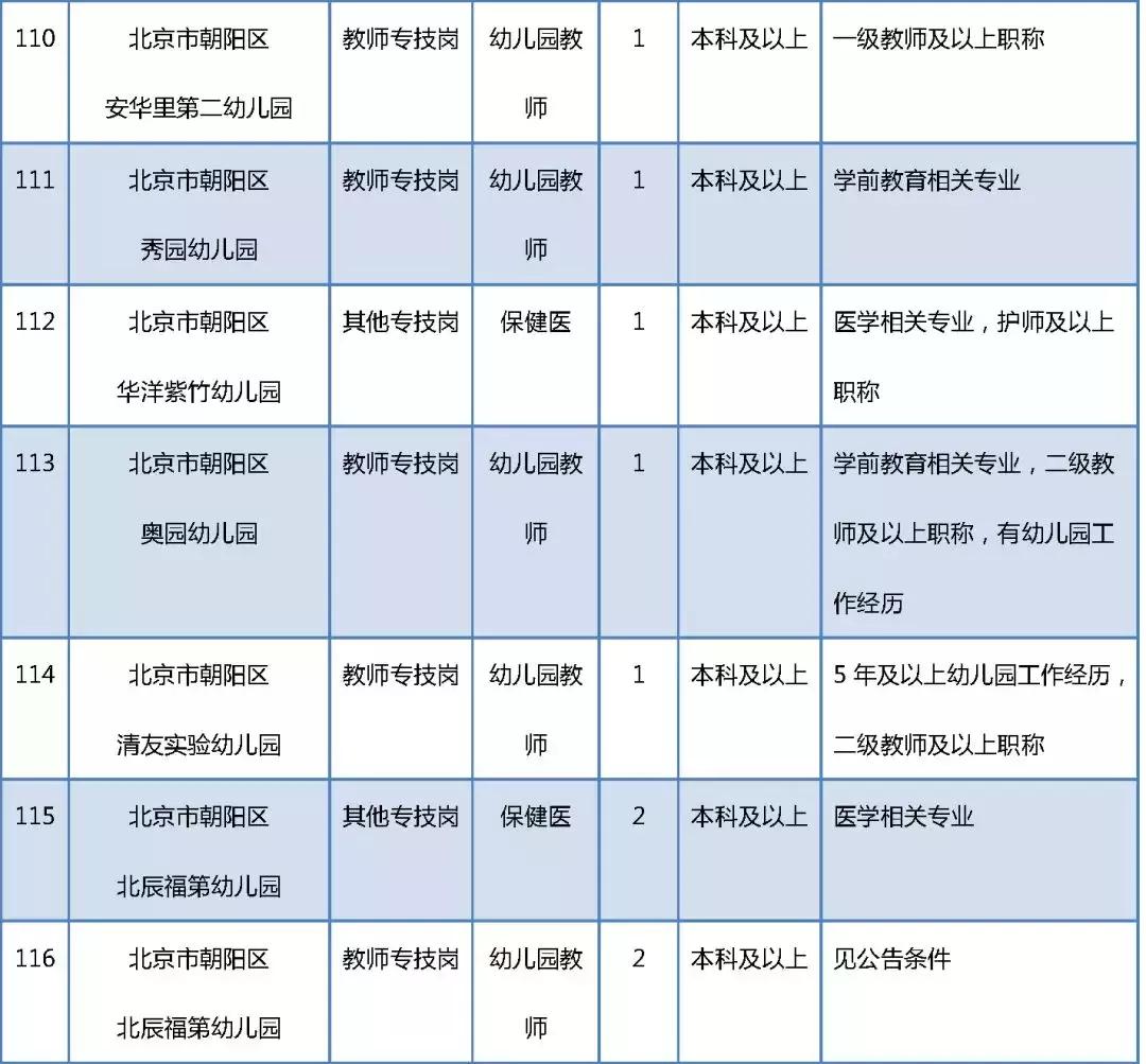 2025年2月9日 第7页