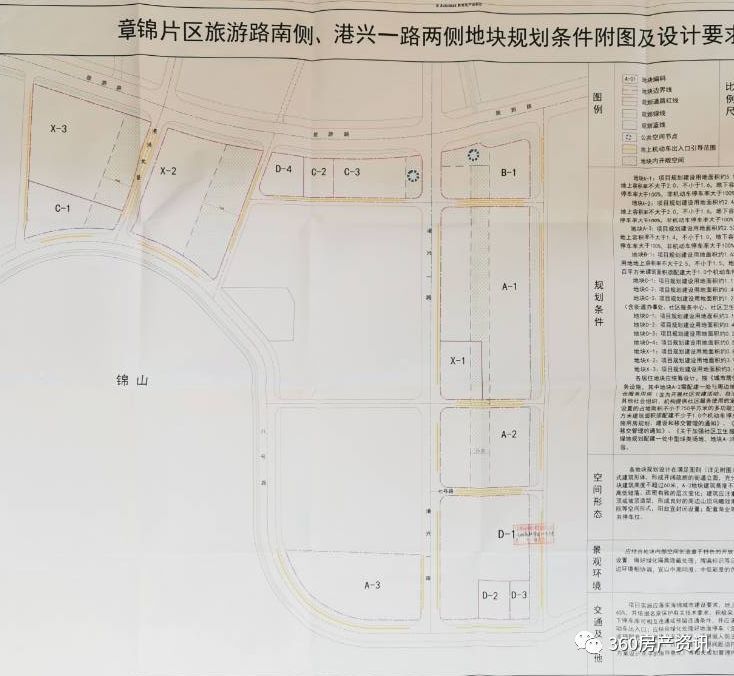 锦屏街道未来发展规划蓝图揭晓，塑造现代城市新面貌