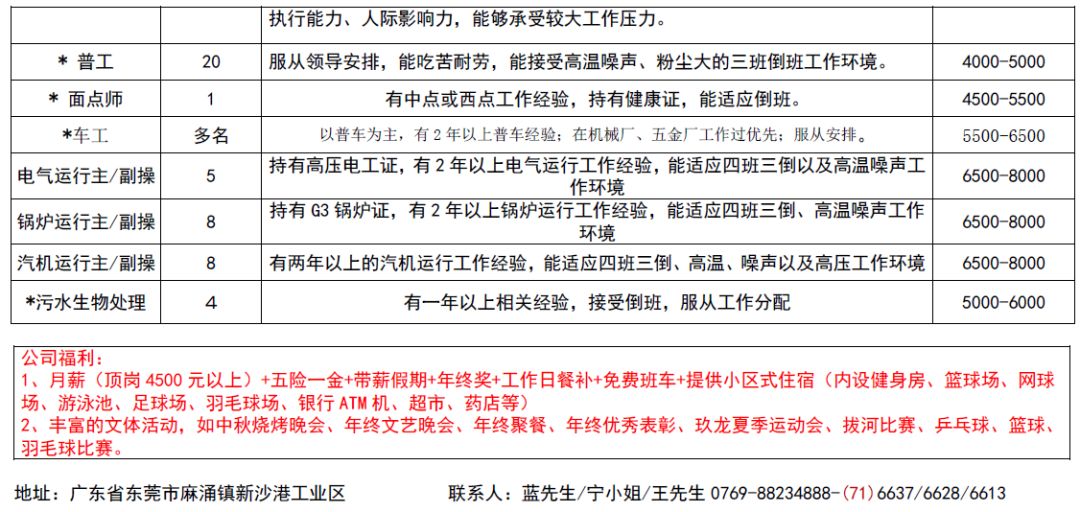 凌云县人民政府办公室最新招聘详解信息