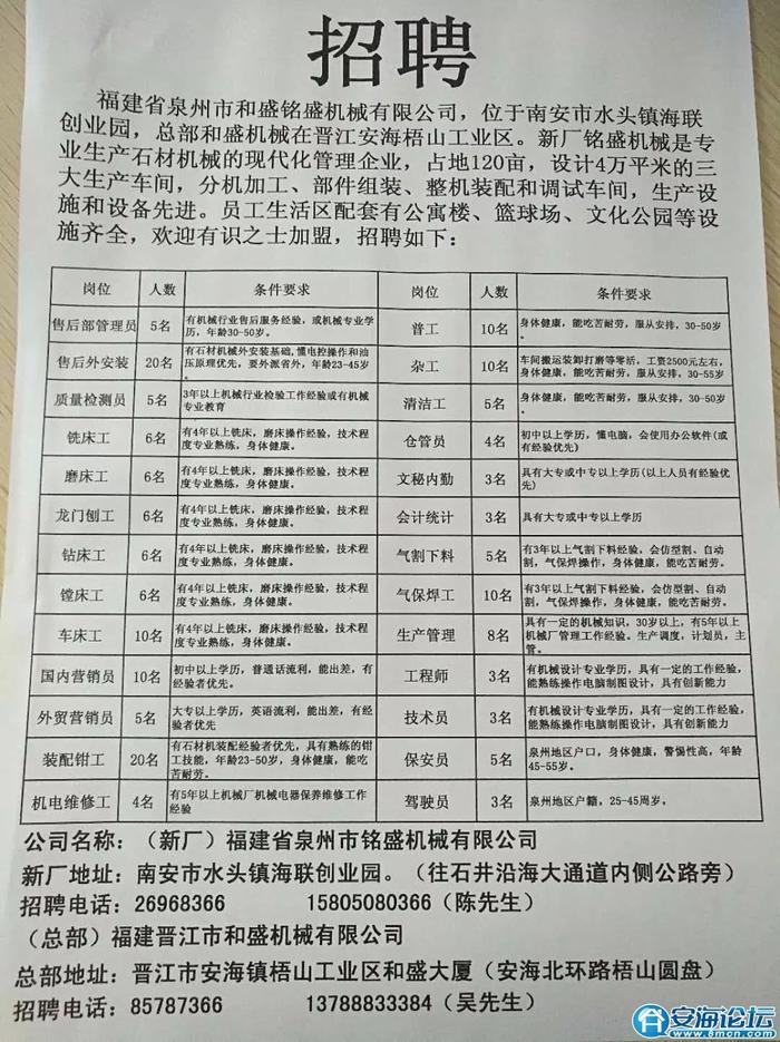 赵镇最新招聘信息全面解析