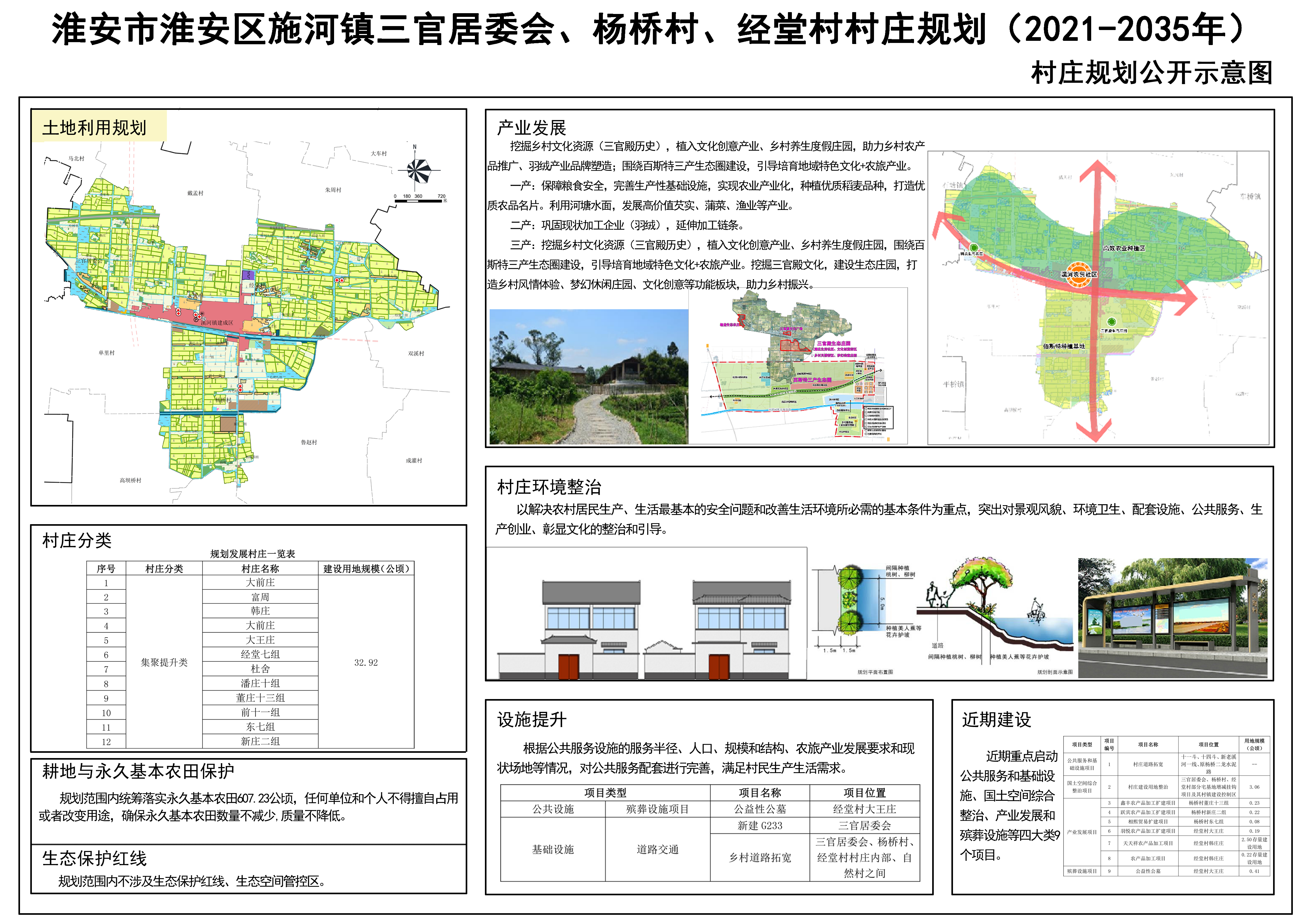 好麦村民委员会最新发展规划概览