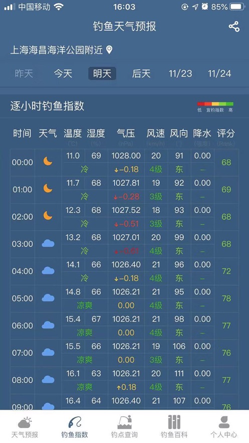 钓鱼镇最新天气预报与气象深度解析