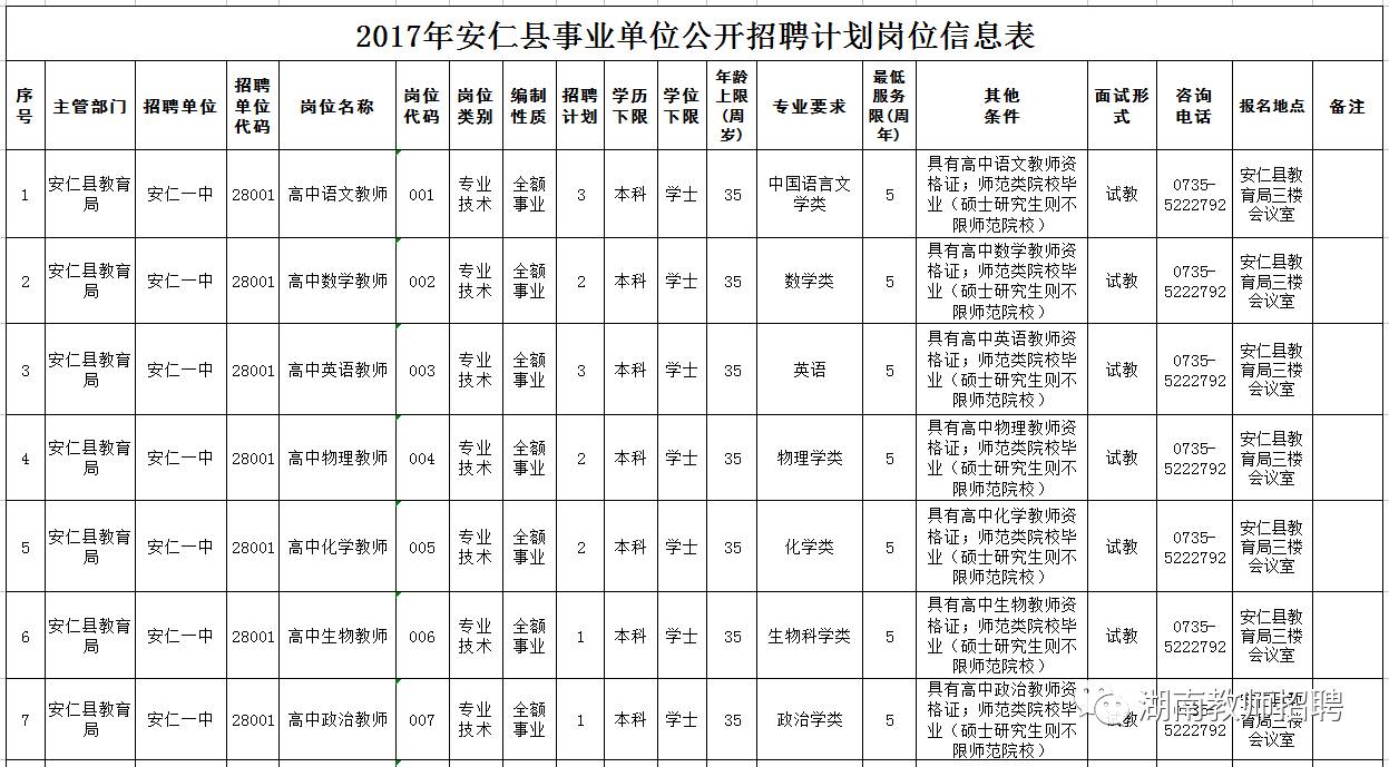 里仁镇最新招聘信息全面解析