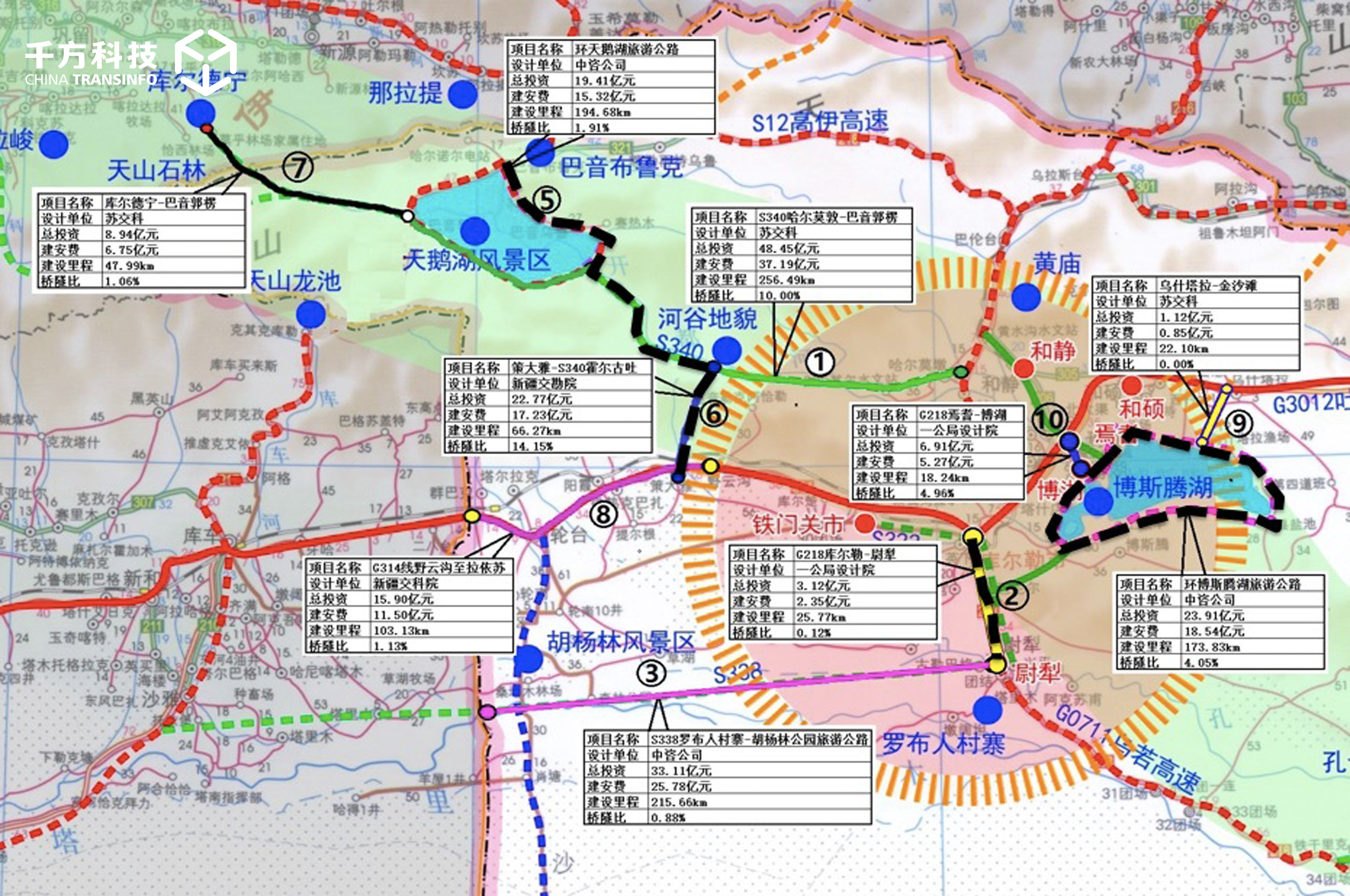 塔尔玛乡最新发展规划概览