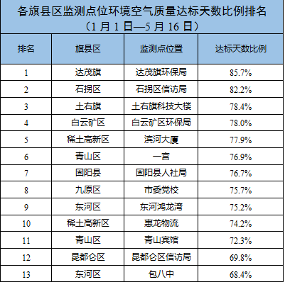 夏学村最新发展动态与社区新貌报道