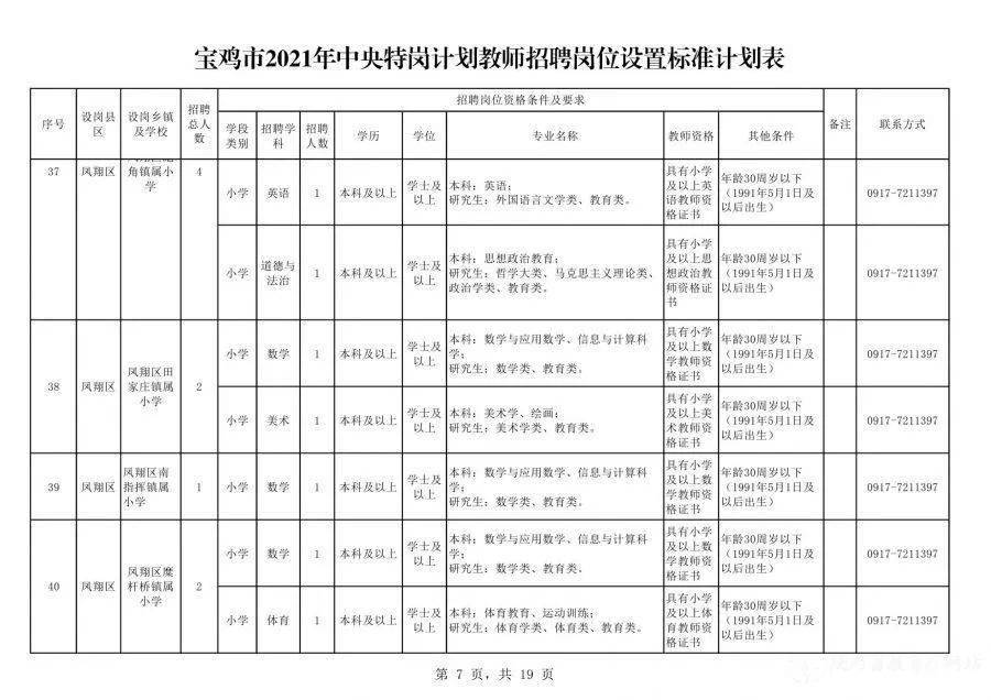 索日村招聘信息更新与就业机遇展望